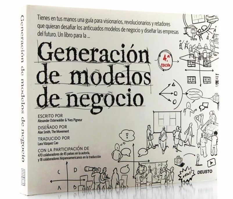 El libro “Generación de modelos de negocio” de Alexander Osterwalder -  ?IMAGINIERIA®